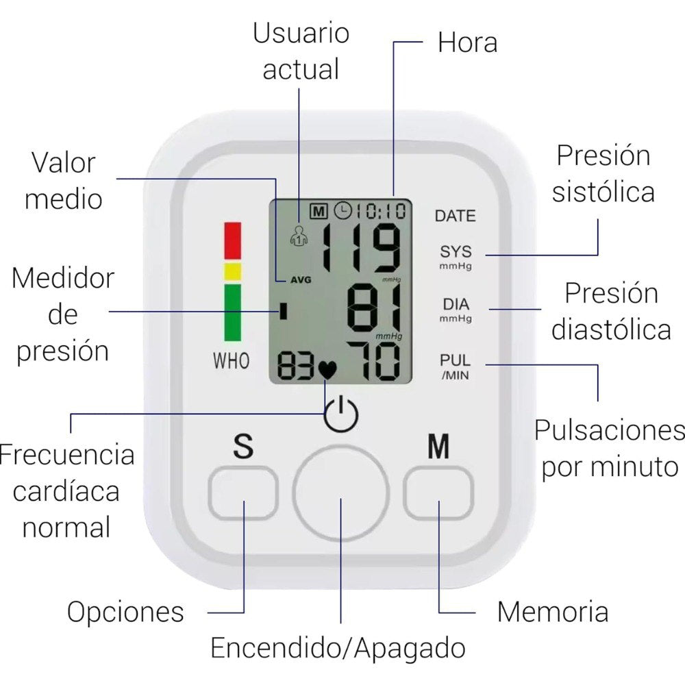 Monitor de Presión Arterial de Brazo – Resultados Exactos en Segundos, Fácil de Usar