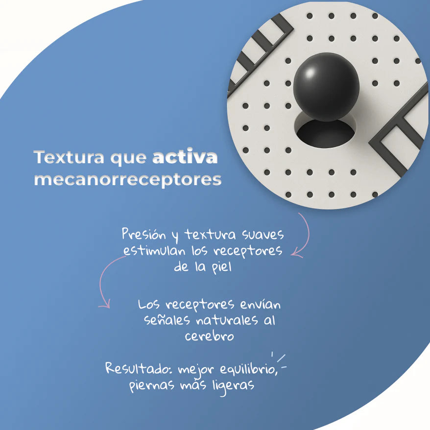 Medias De Compresión - Obtén Alivio Instantáneo De Pies