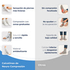 Medias De Compresión - Obtén Alivio Instantáneo De Pies